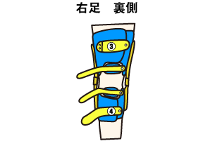 右足 裏側