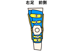 右足前側